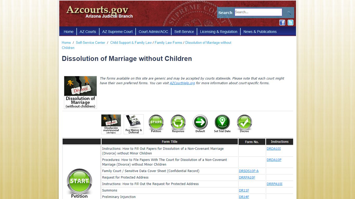 Dissolution of Marriage without Children - azcourts.gov